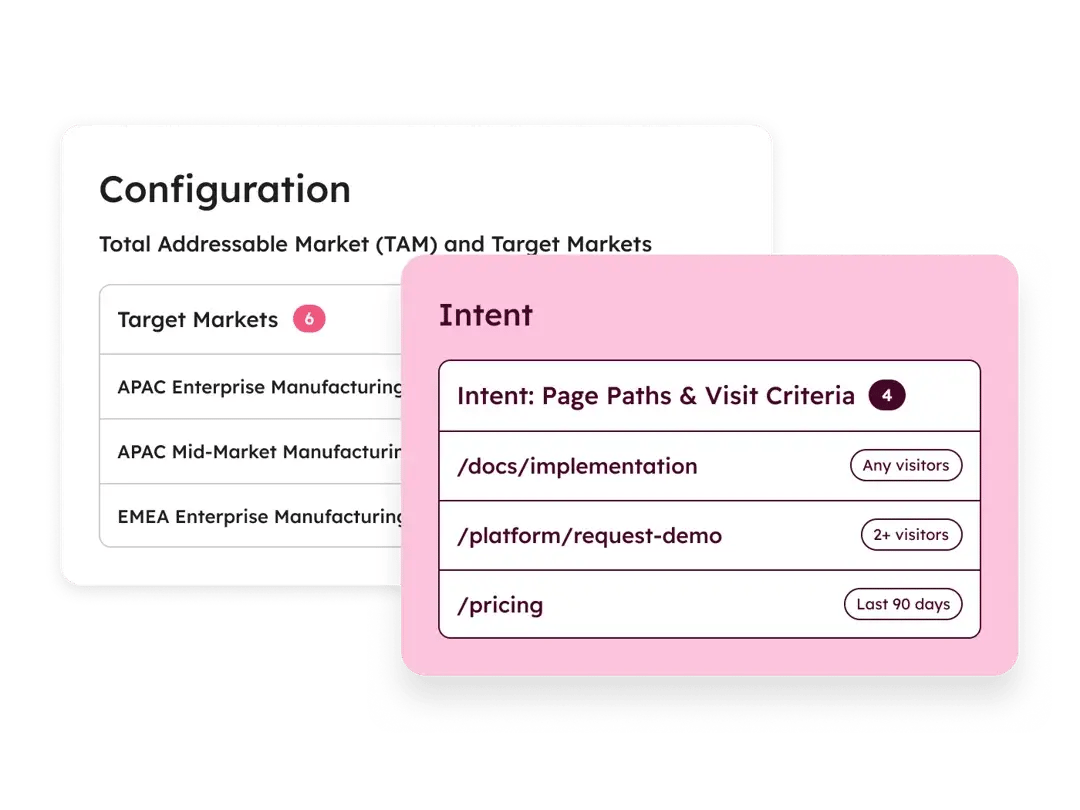 Wakam — Configuration HubSpot