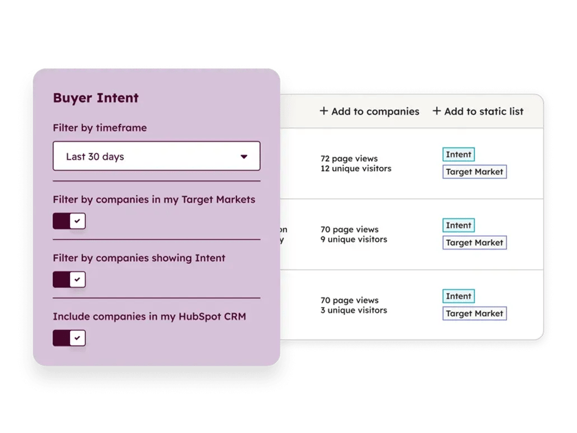 Intent Data