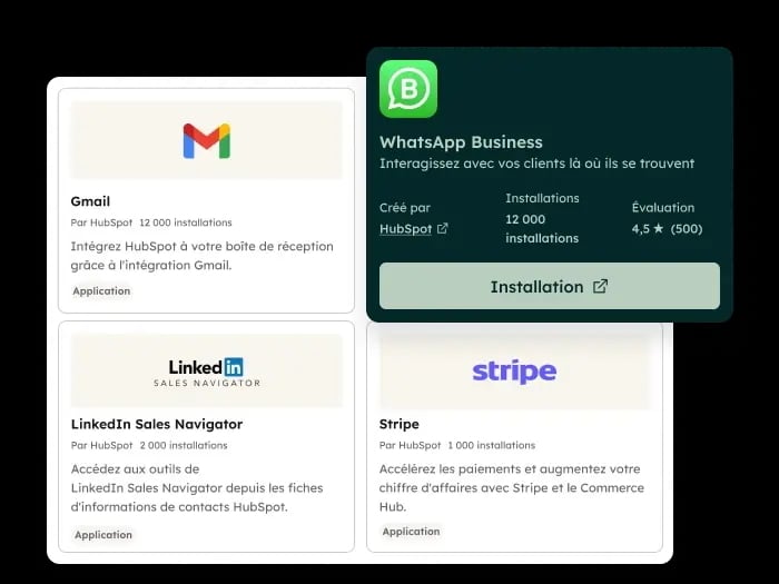 WhatsApp et HubSpot