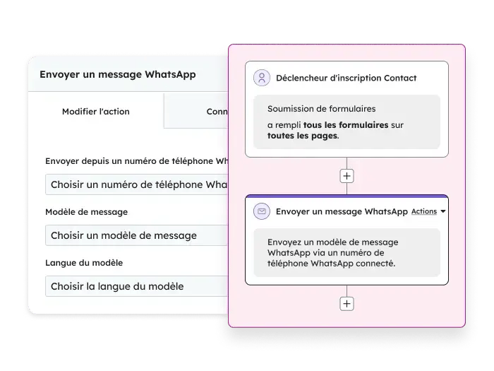 MH_WhatsApp_Workflow_FR
