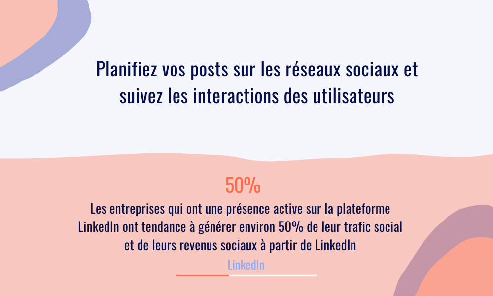 Réseaux sociaux