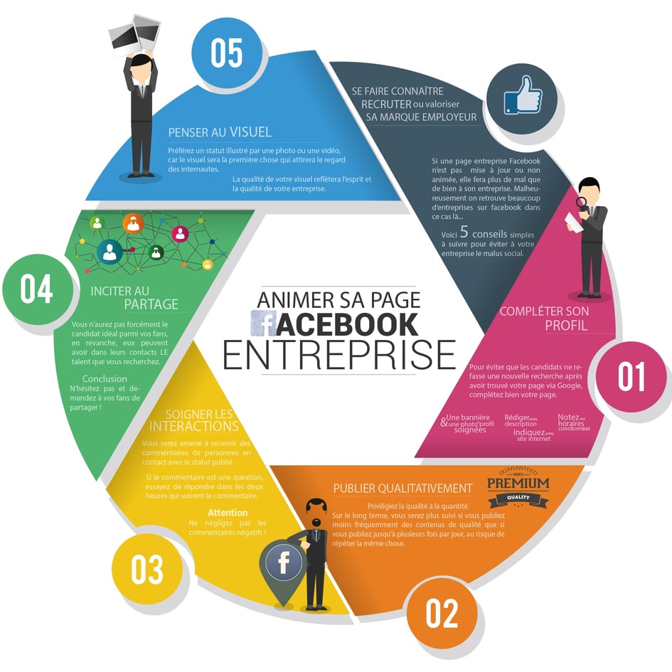 page-entreprise-facebook.jpg page-entreprise-facebook