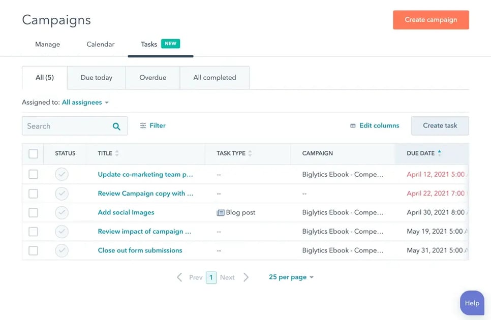 HubSpot Campaigns