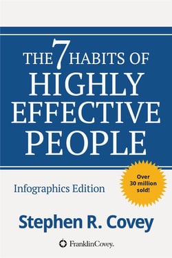 the-7-habits-of-highly-effective-people-Stephen-Covey