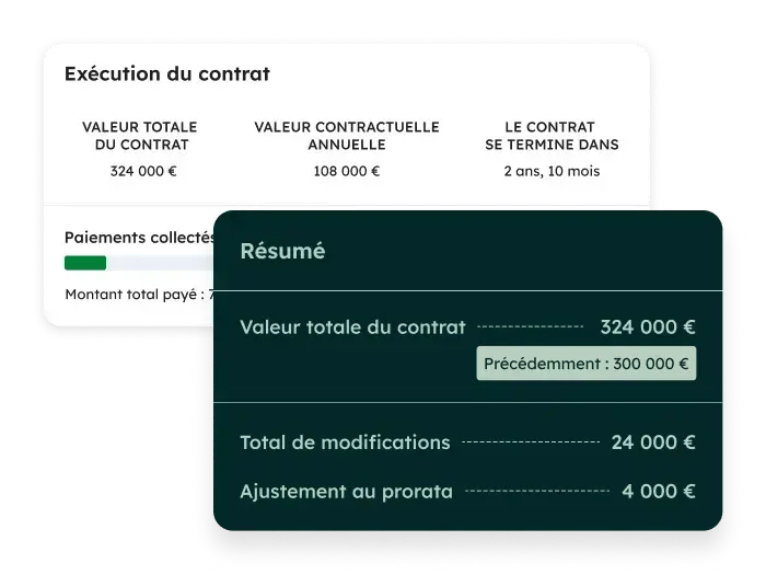 Fiche Contrat HubSpot Revenue Hub : valeur du contrat, modifications et prorata (source : HubSpot)