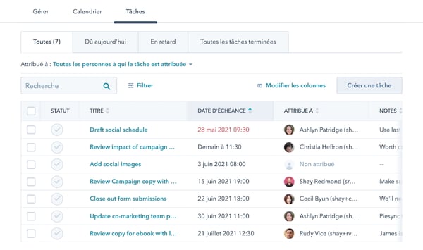 HubSpot multi-entités