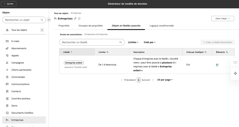 Architecture HubSpot multi-filiales avec les Business Units