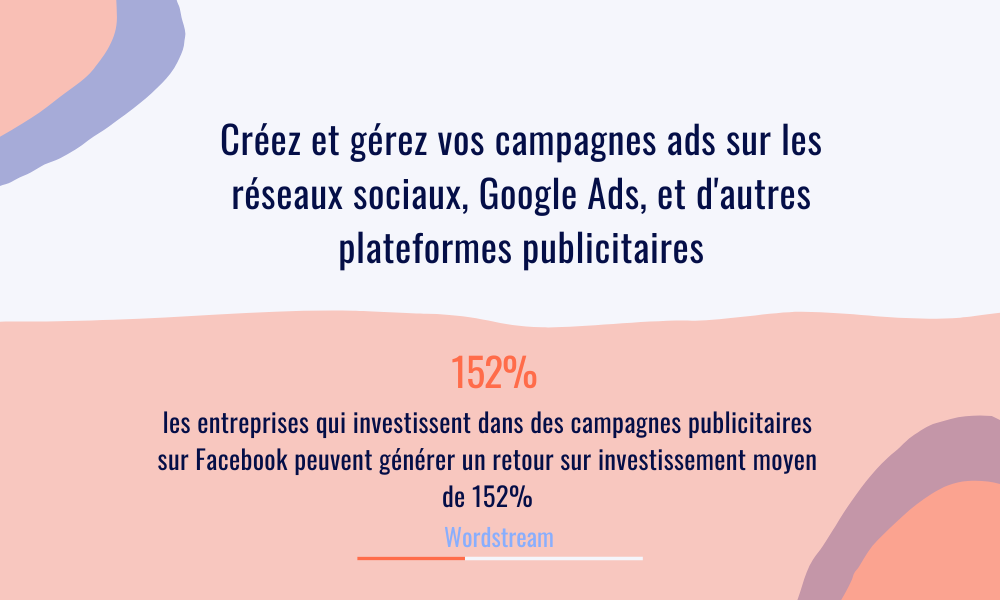 gestion campagnes Ads