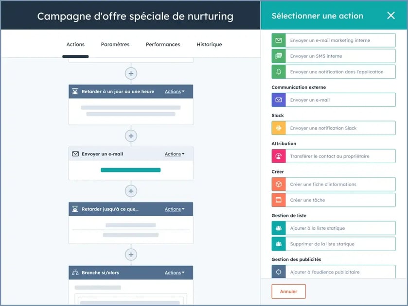 Workflows HubSpot