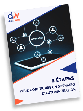 mockup-guide-scenario-automatise-1