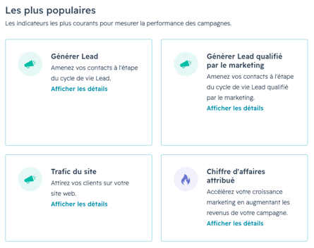 objectifs campagne marketing hubspot