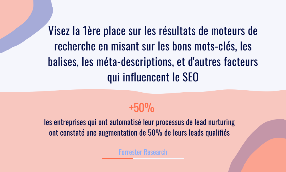 optimisation SEO