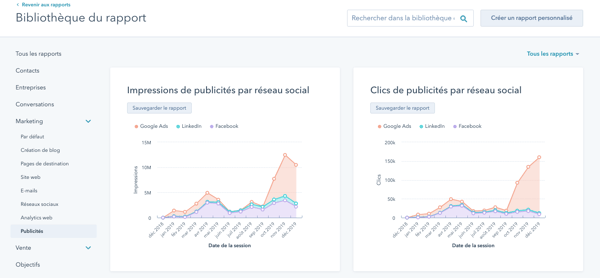 update-bibliotheque rapport-article