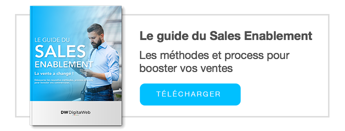 Sales Enablement