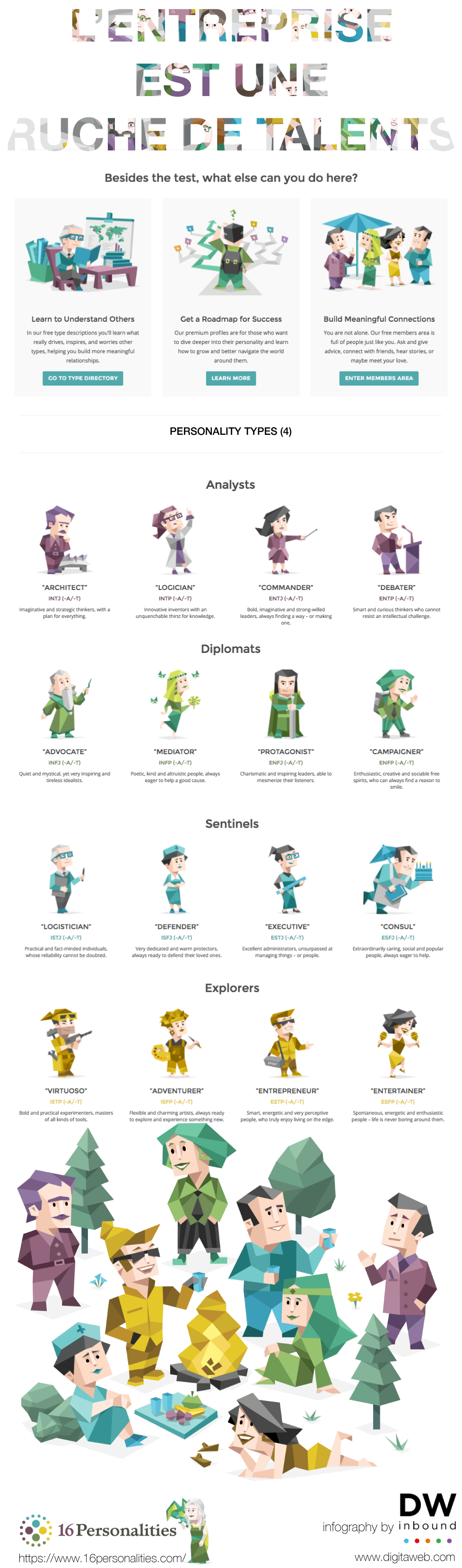 test-16-PERSONALITIES.png