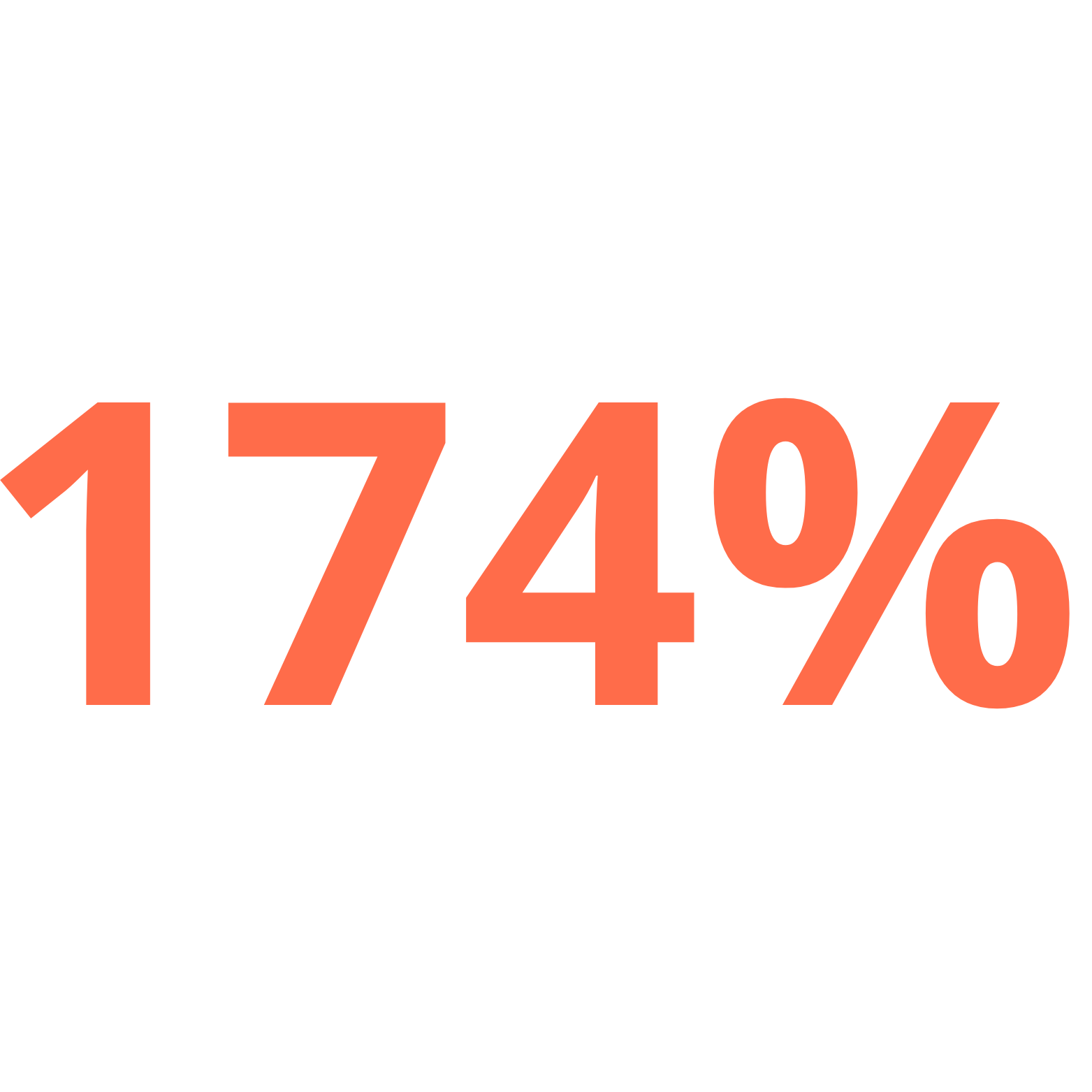 174%