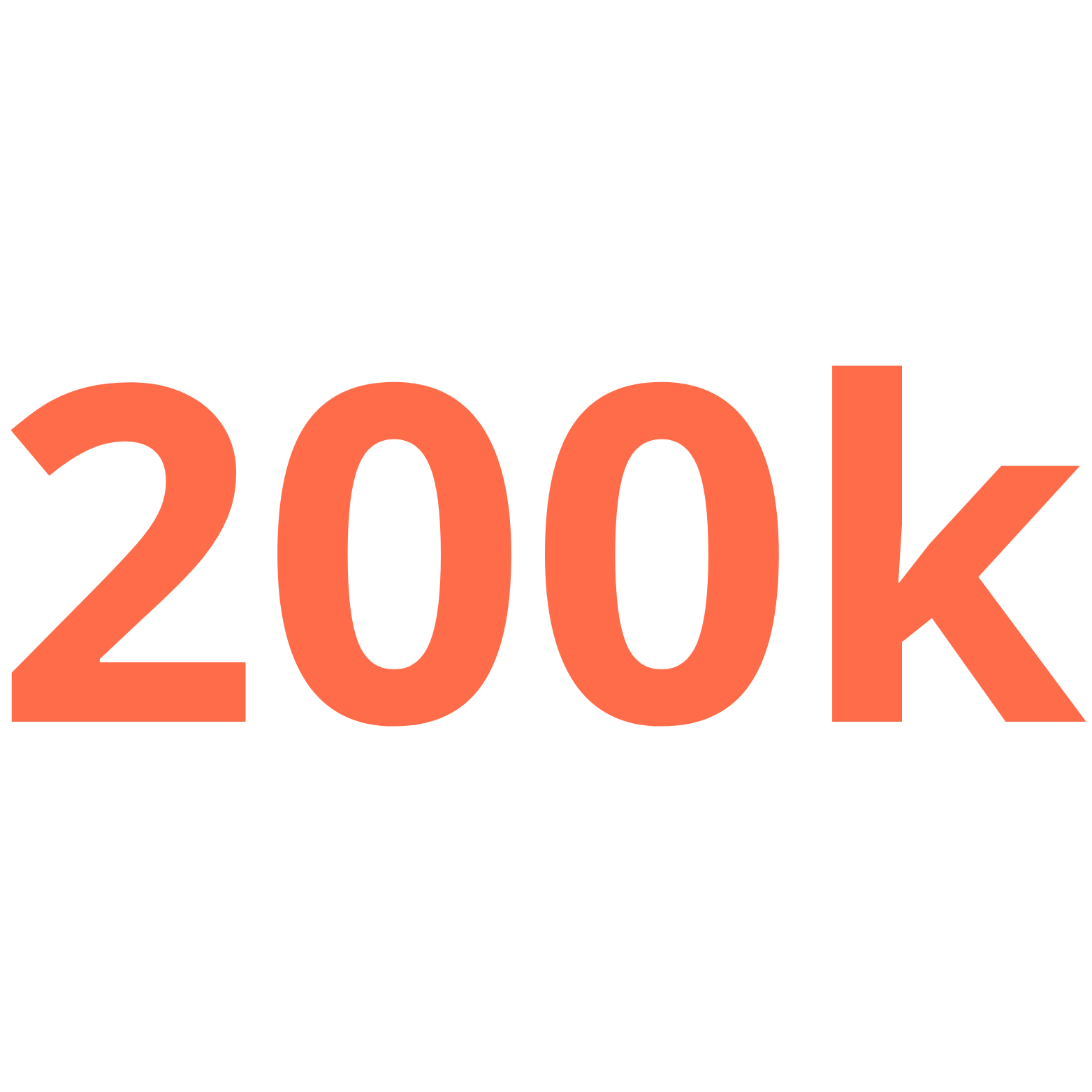 200k