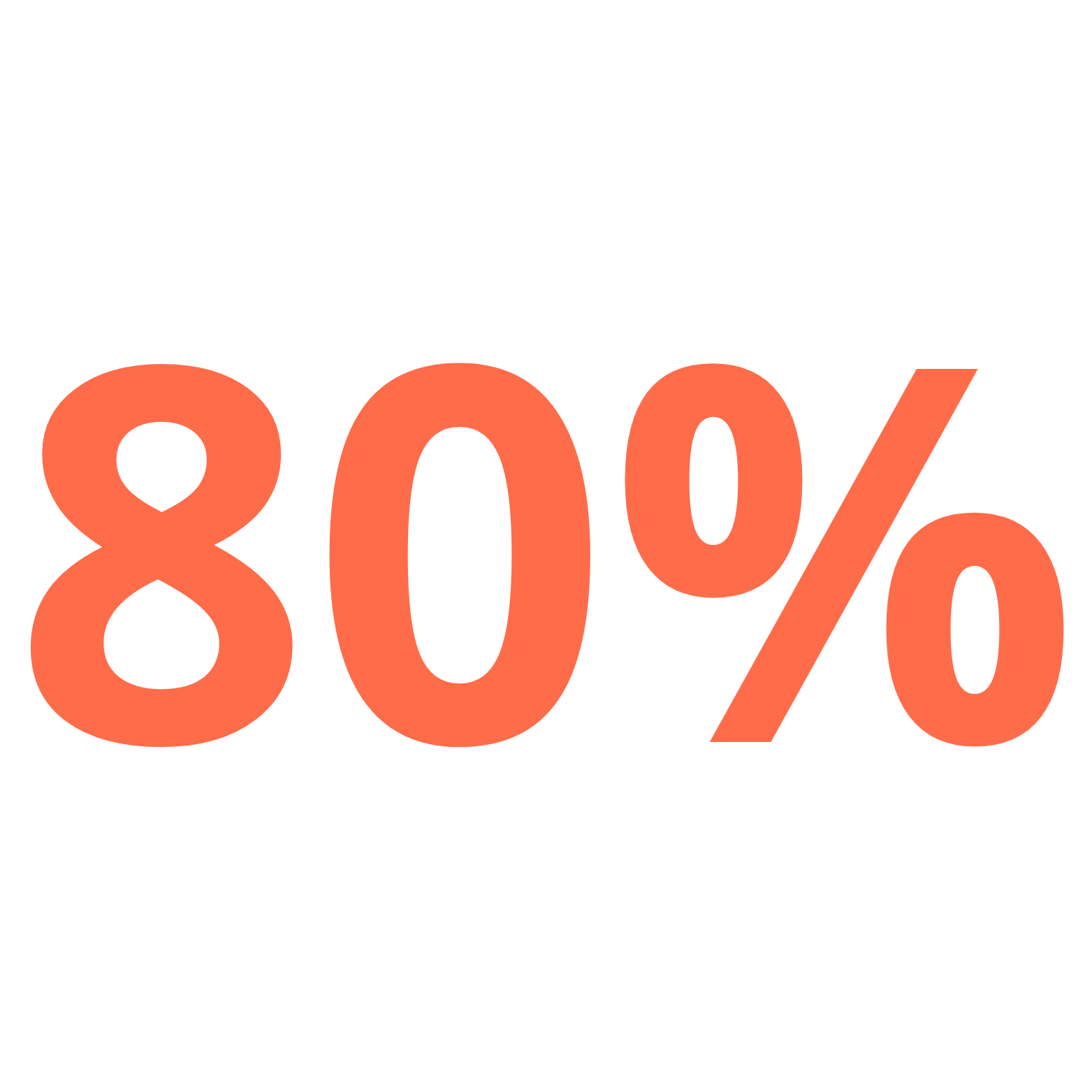 80%