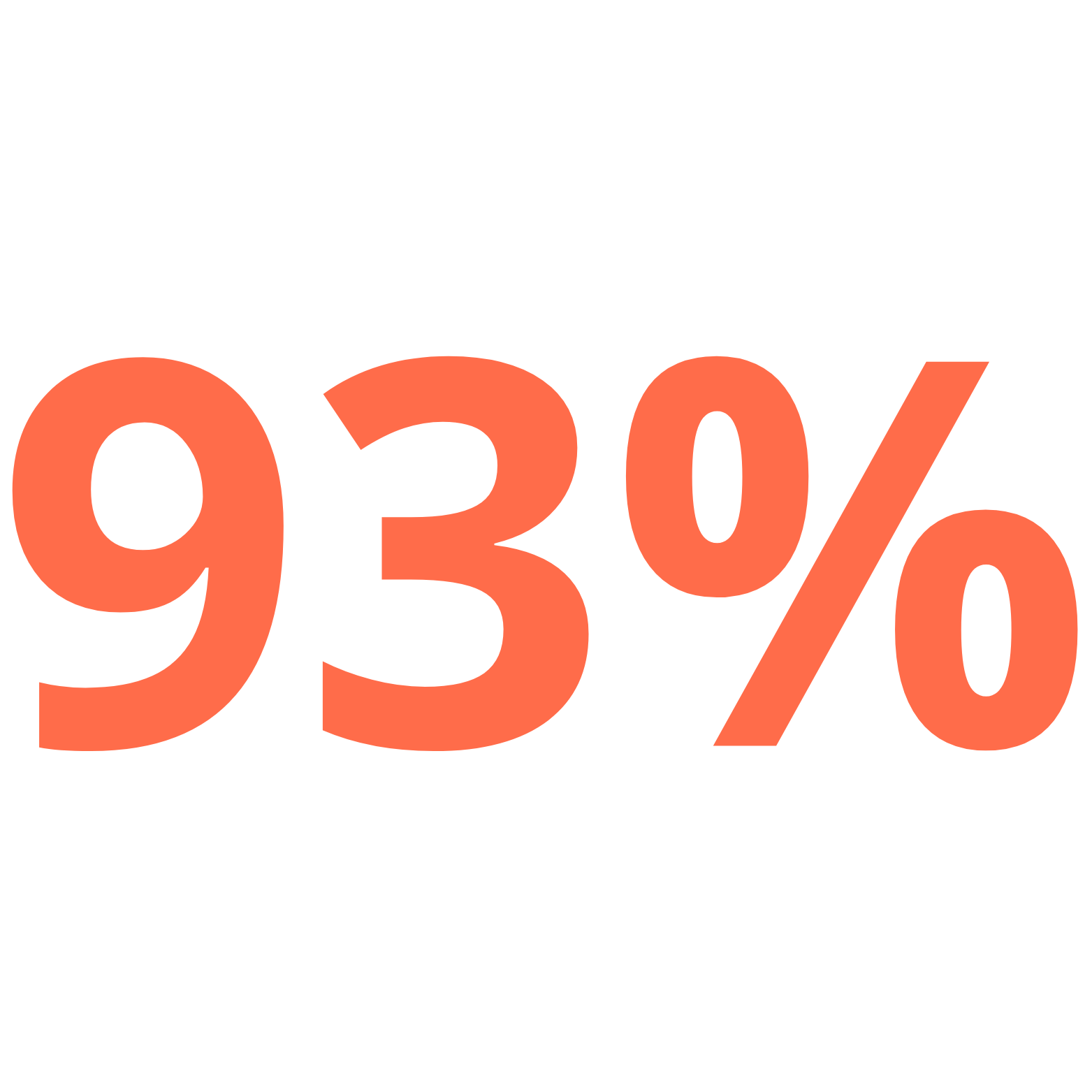 93%