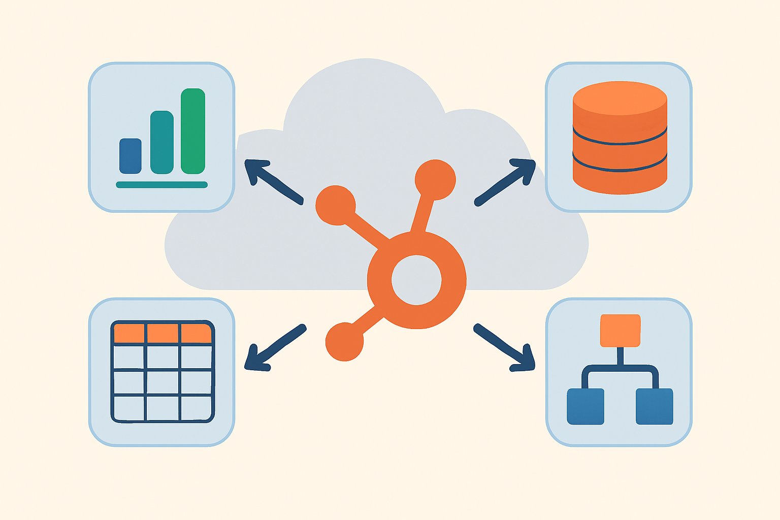 HubSpot Data Hub : centraliser vos données et fluidifier vos process