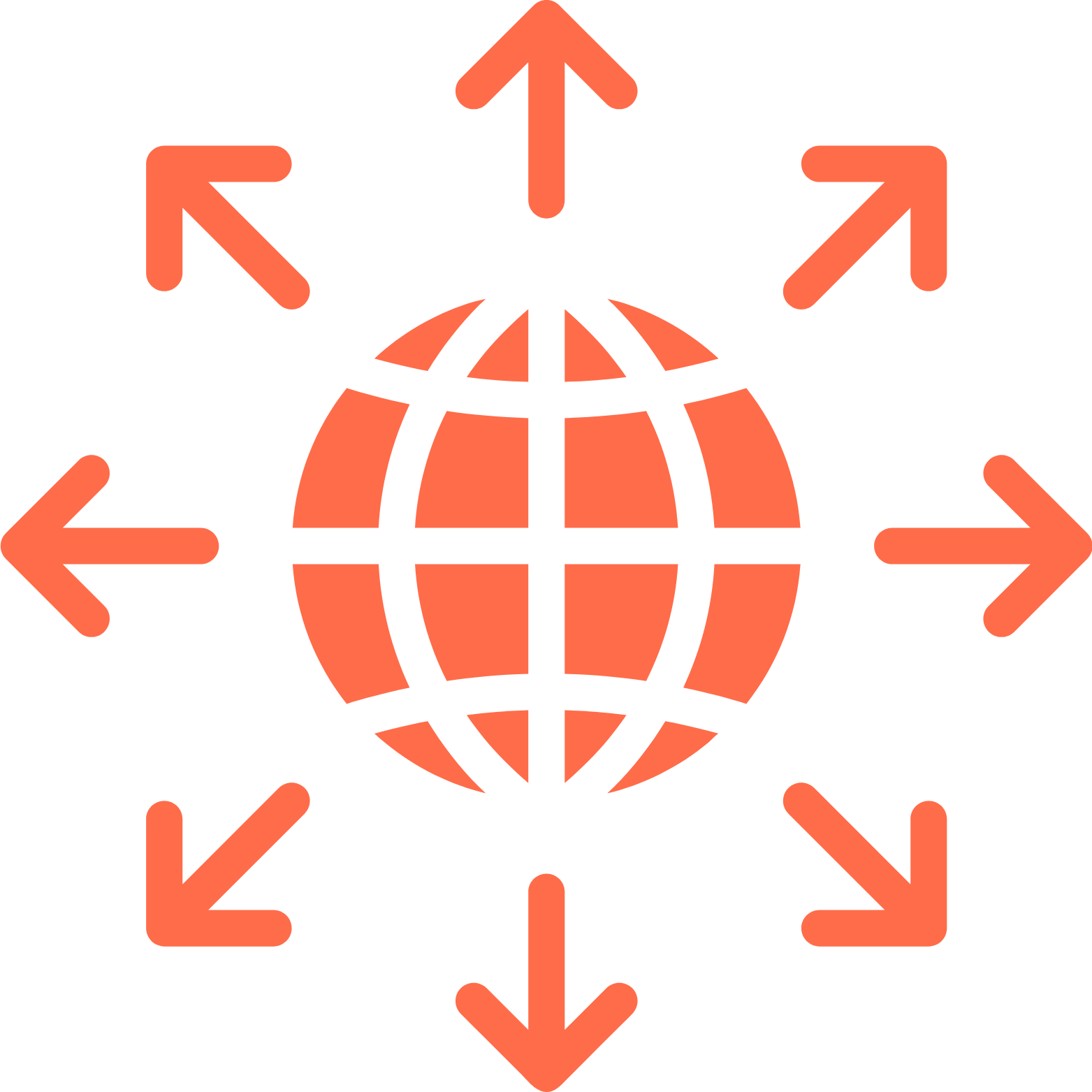 Accessibilité Globale