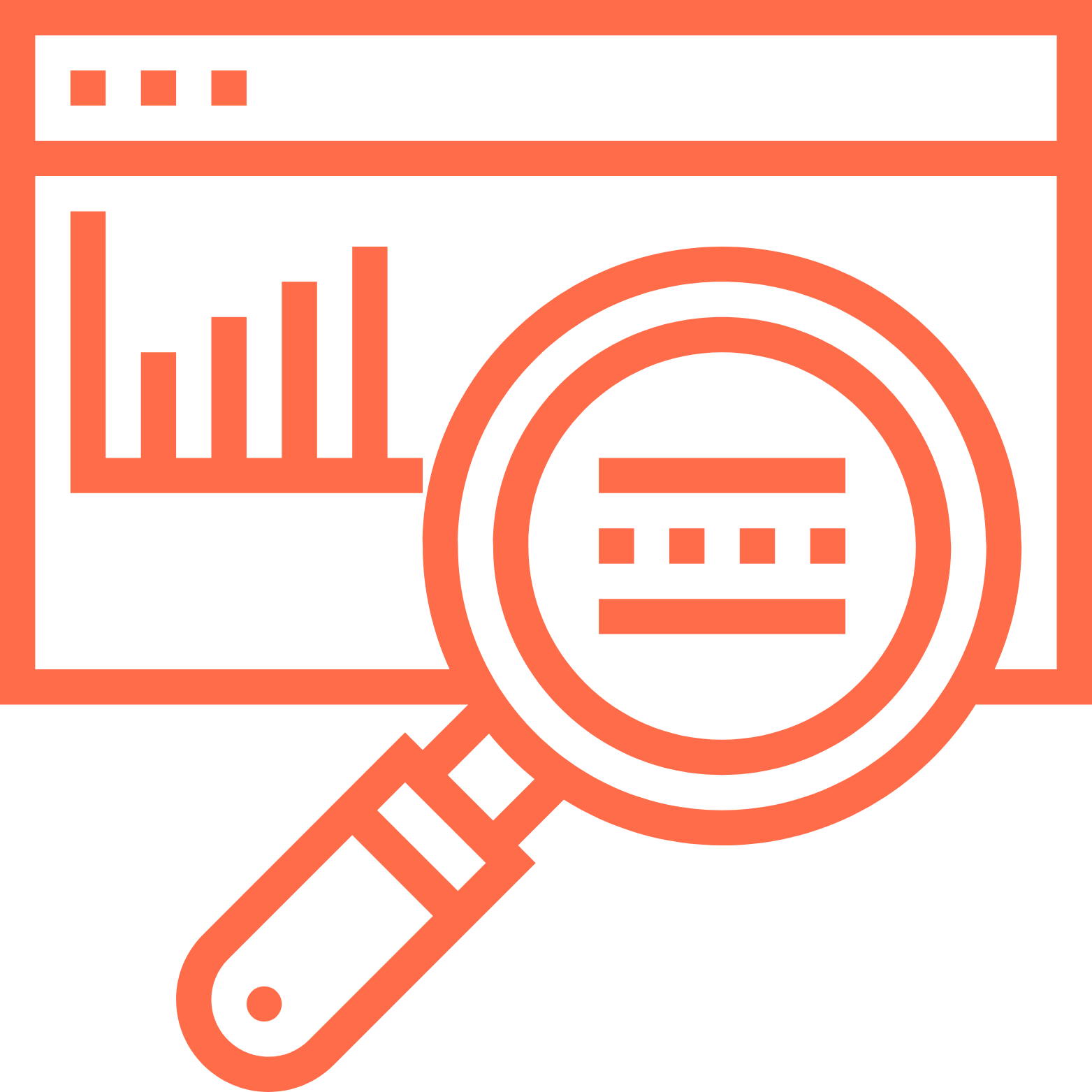 Analyse & supervision