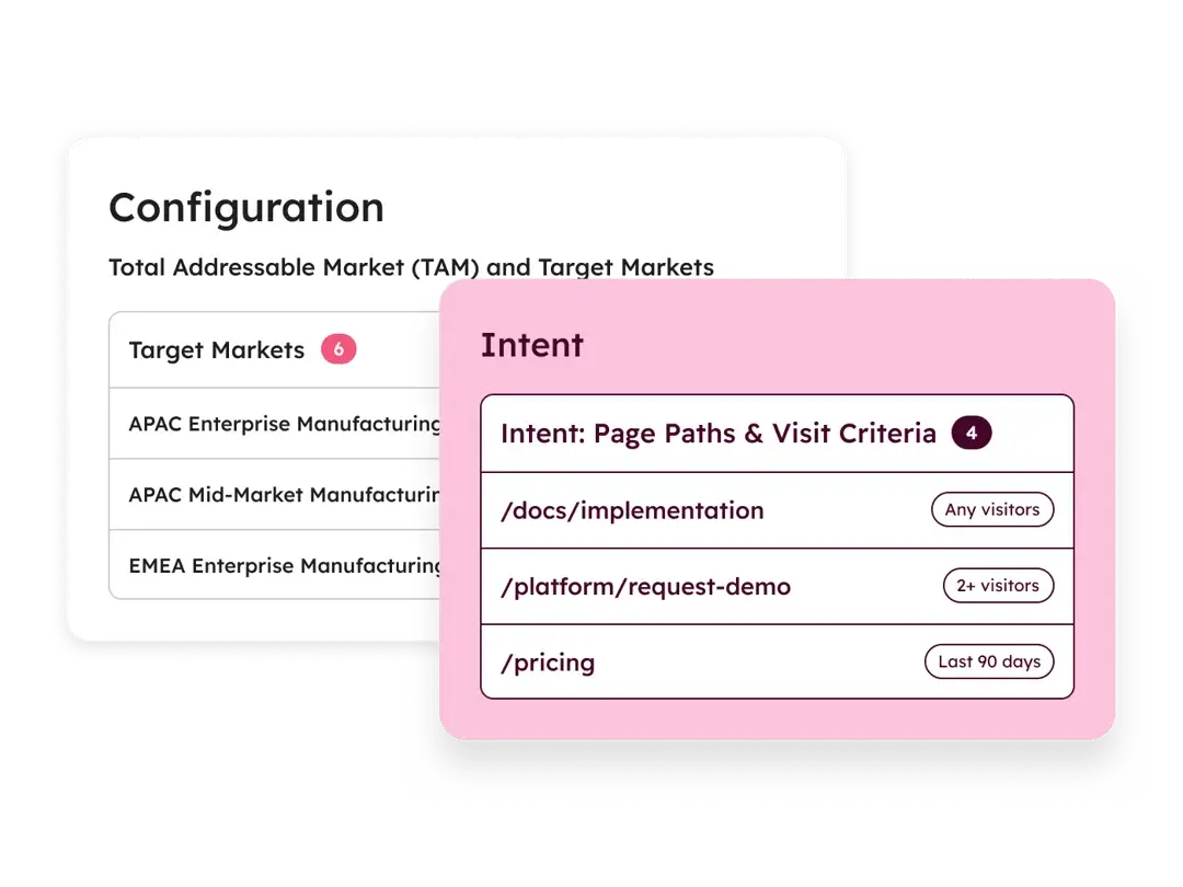 Intent Data B2B : Capter les Signaux d'Achat au Bon Moment en 2026