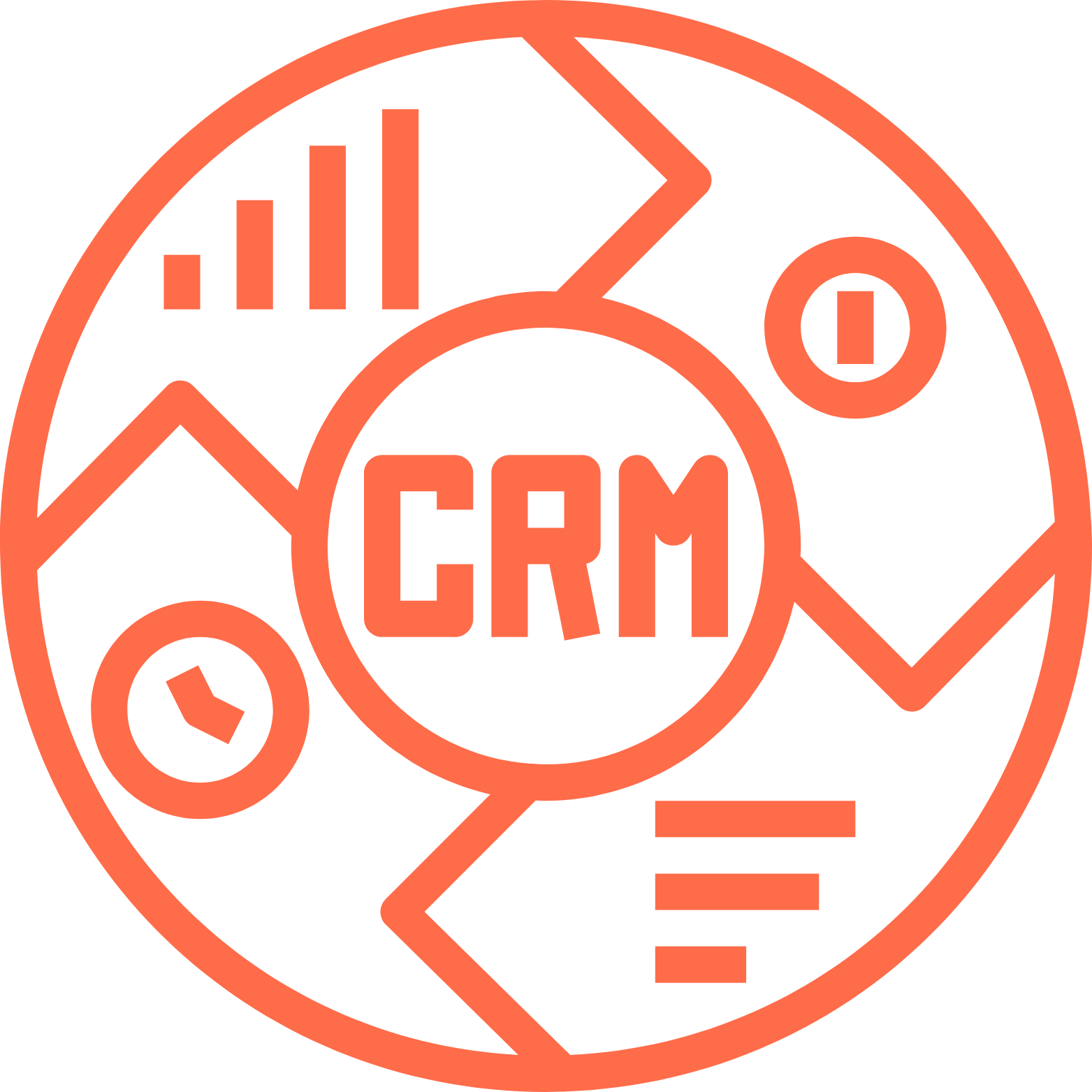 crm (2)