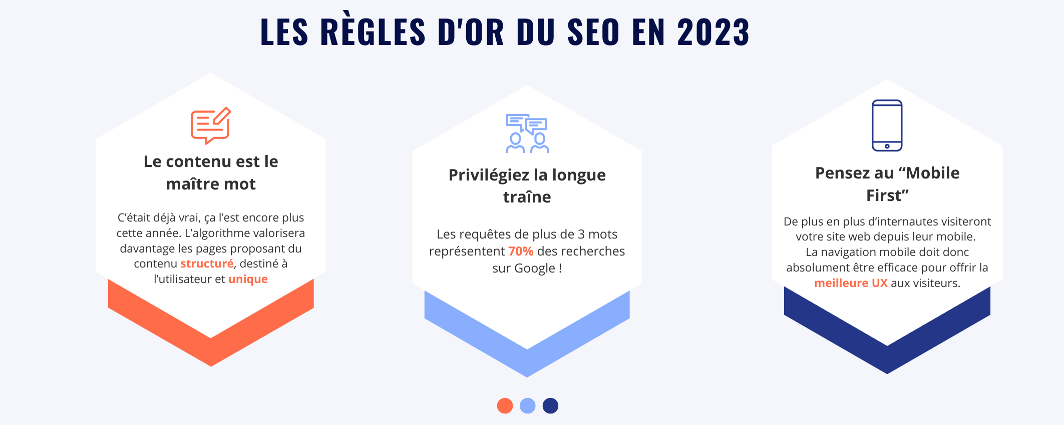 Les règles dor du SEO en 2023 v2