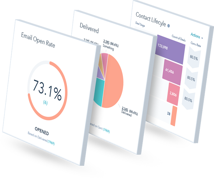 integrations-hubspot