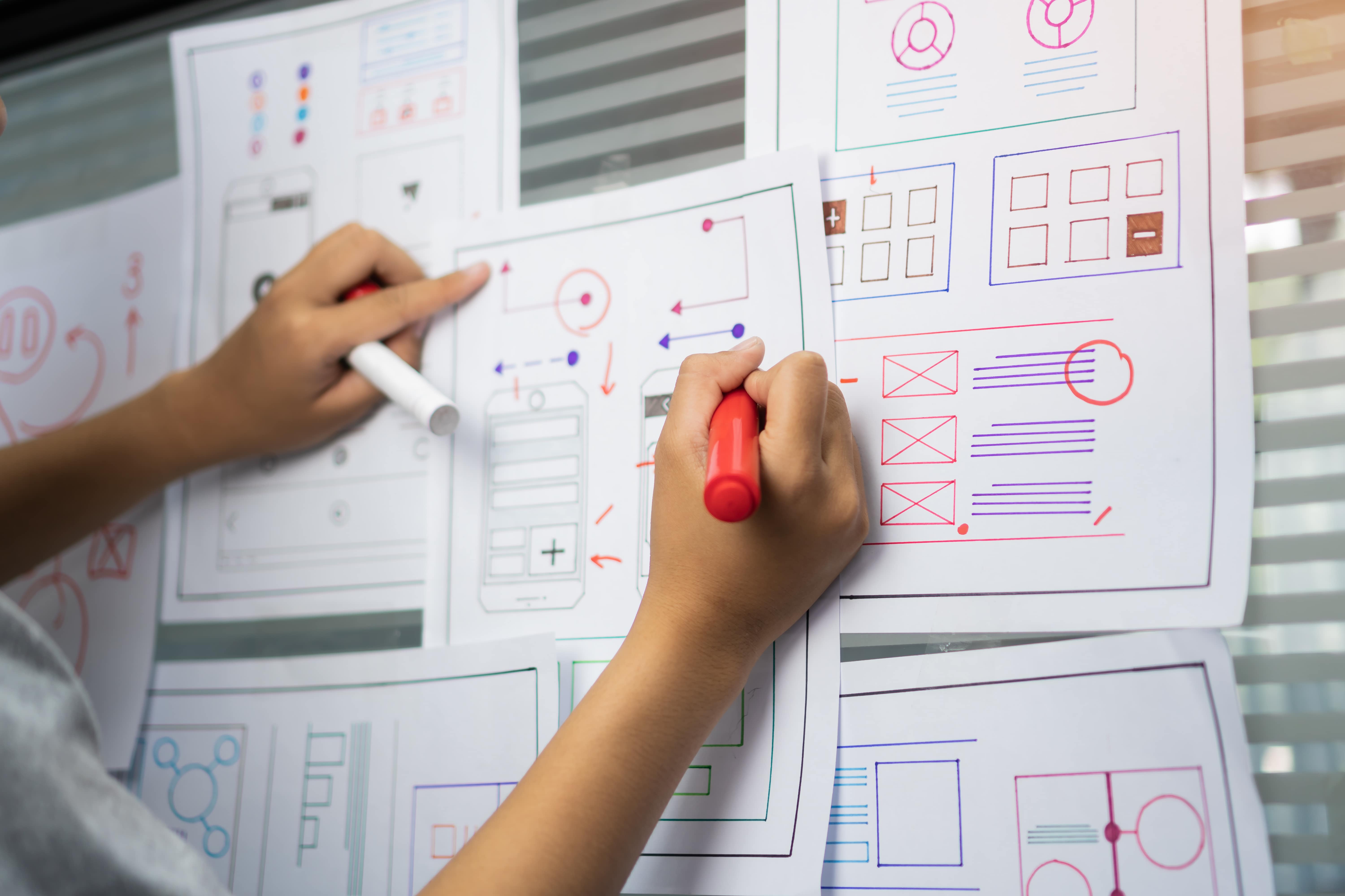 UX design : pourquoi vous devriez réaliser une user journey map ?