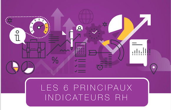 L'infographie des principaux indicateurs RH