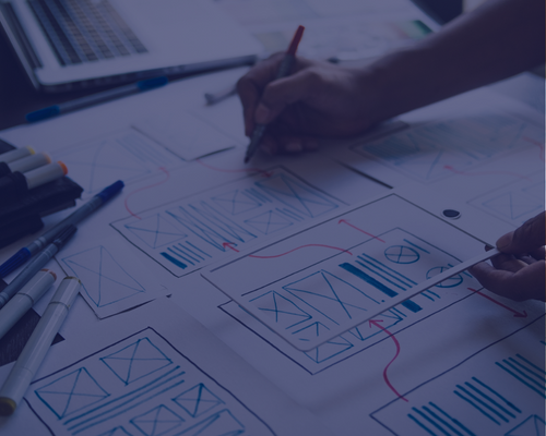persona-ux-parcours-utilisateur